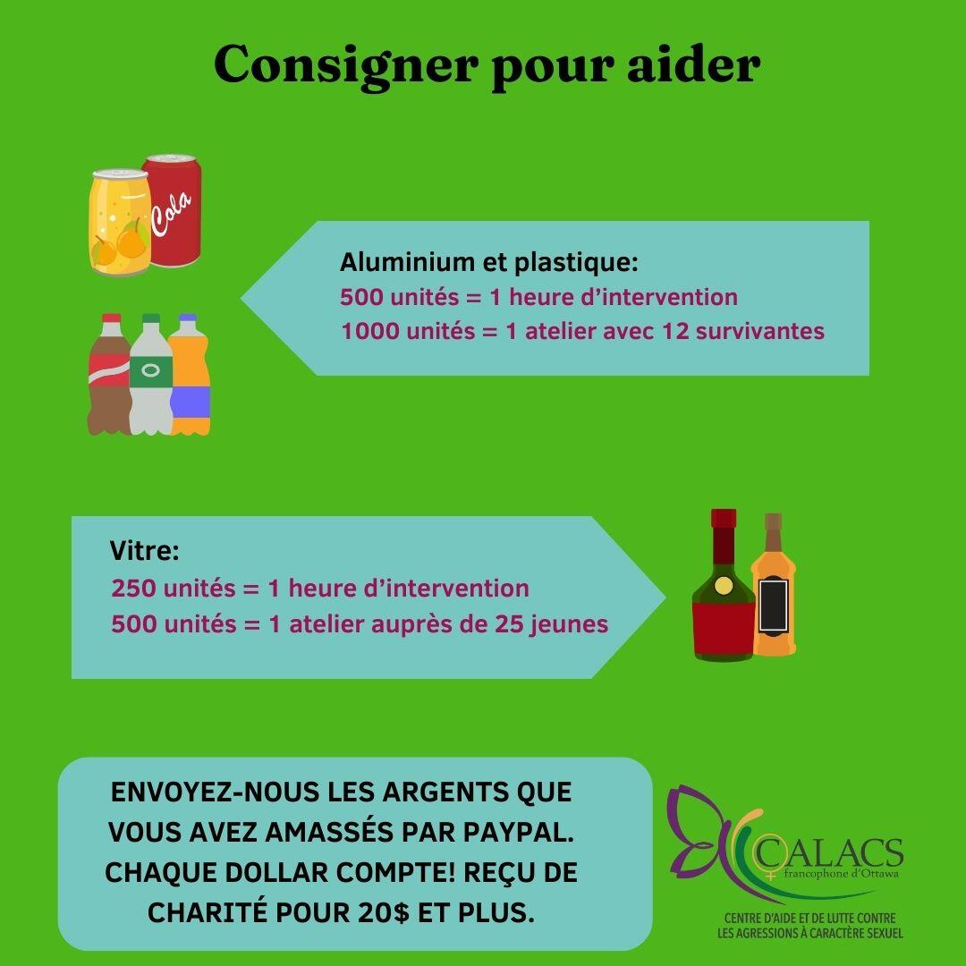 Consigner pour aider